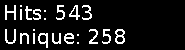 Hit counter